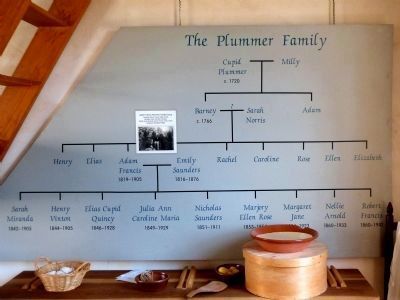The Plummer Family image. Click for full size.