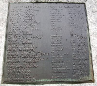 World Wars Memorial Honor Roll (WWI) image. Click for full size.