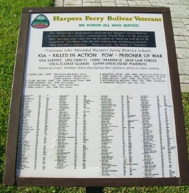 Harpers Ferry Bolivar Veterans Memorial Marker image. Click for full size.