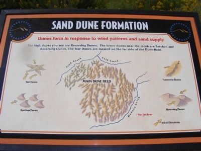 Sand Dune Formation. Click for full size. Sand Dune Formation image. Click for full size.