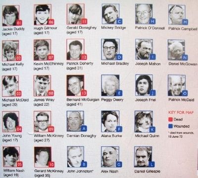 Photos of Bloody Sunday Victims on Marker image. Click for full size.