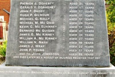 Bloody Sunday Roll of Honored Dead. Click for full size. Bloody Sunday Roll of Honored Dead image. Click for full size.