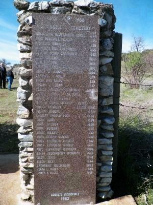 Those Interred. Click for full size. Those Interred image. Click for full size.