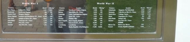 Manila American Cemetery and Memorial Marker image. Click for full size.