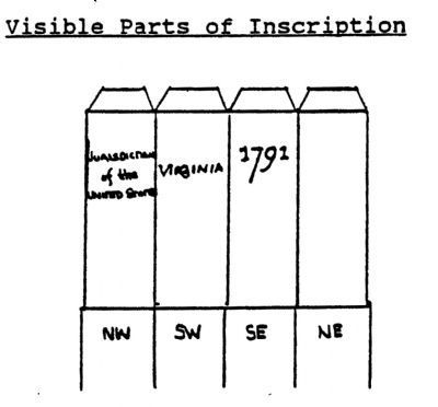 Original Federal Boundary Stone SW 1 image. Click for full size.