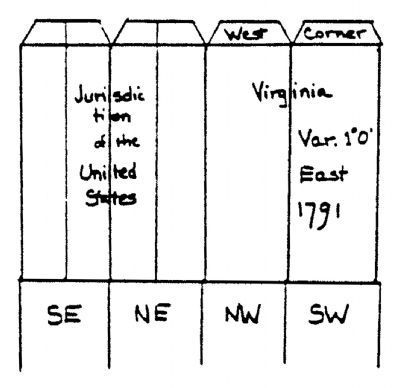 Original West Corner Stone<br>Original Inscriptions. Click for full size. Original West Corner Stone<br>Original Inscriptions image. Click for full size.
