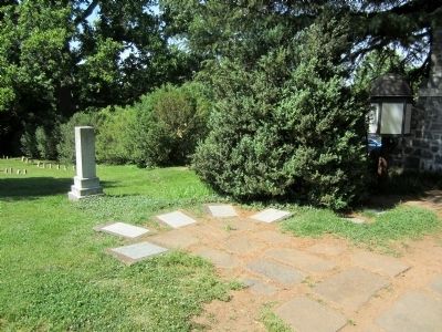 Lynchburg Civil War Hospital Markers. Click for full size. Lynchburg Civil War Hospital Markers image. Click for full size.