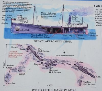 Wreck of the David W. Mills Marker image. Click for full size.