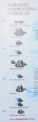 Sackets Harbor Shipbuilding Marker image. Click for full size.