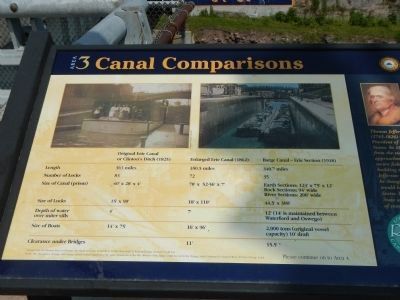 Canal Comparisons Marker. Click for full size. Canal Comparisons Marker image. Click for full size.
