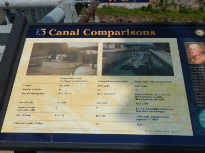 Canal Comparisons Marker image. Click for full size.