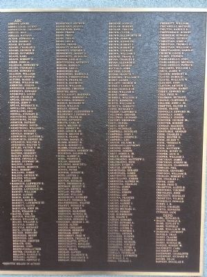 1st Name Set (Abbott to Dawson). Click for full size. 1st Name Set (Abbott to Dawson) image. Click for full size.