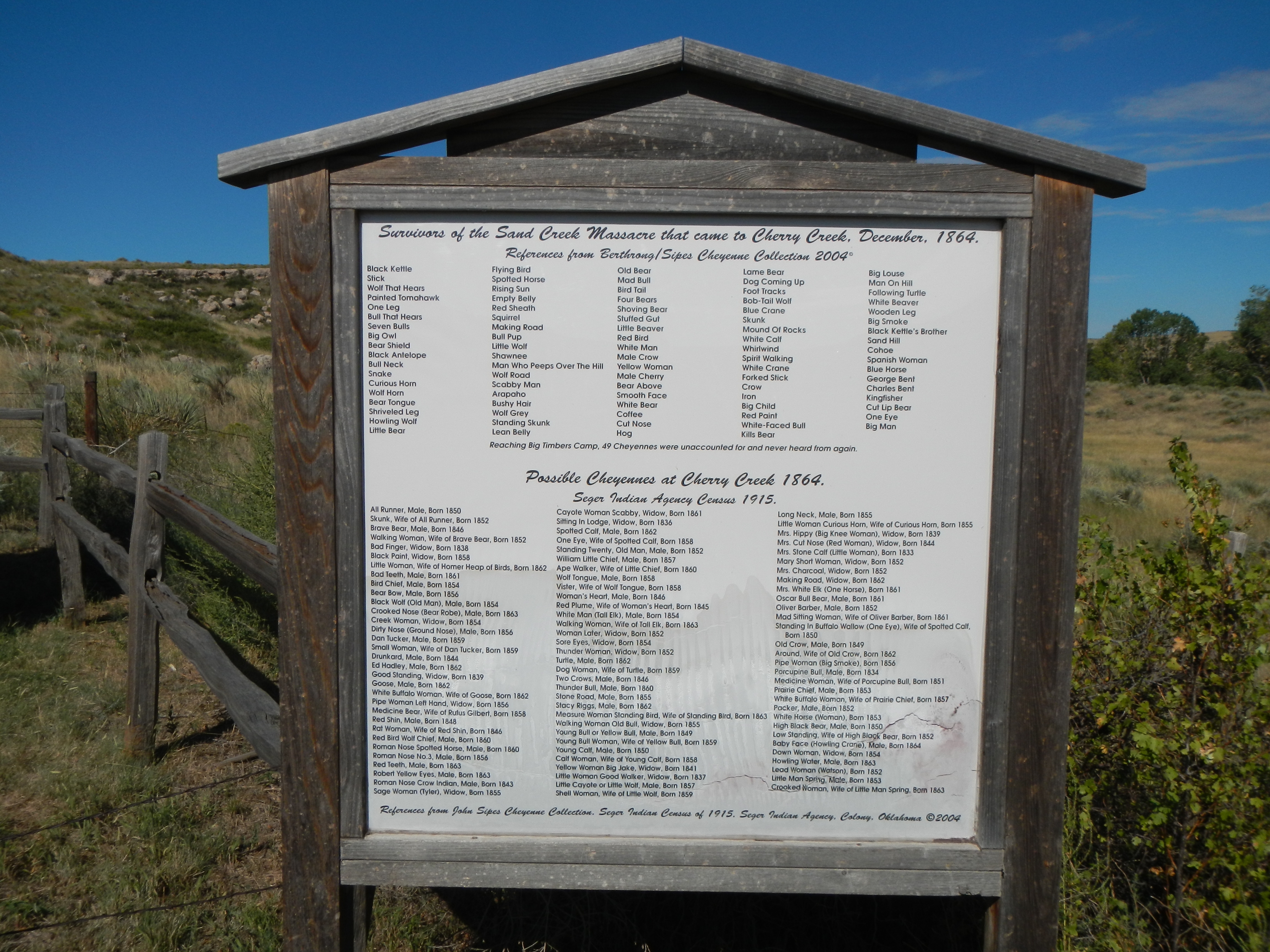 List of Sand Creek Survivors and Cheyennes at Cherry Creek, Christmas 1864