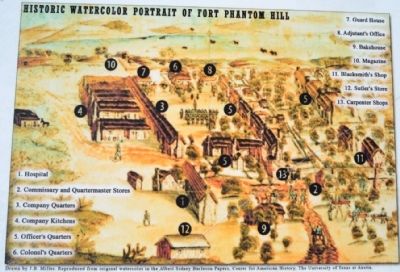 Watercolor Portrait of Original Fort in 1853 image. Click for full size.