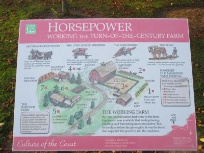 Horsepower Marker. Click for full size. Horsepower Marker image. Click for full size.