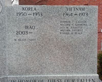 Dare County Veterans Memorial (right panel). Click for full size. Dare County Veterans Memorial (right panel) image. Click for full size.