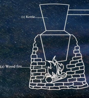 Kettle and Firebox. Click for full size. Kettle and Firebox image. Click for full size.