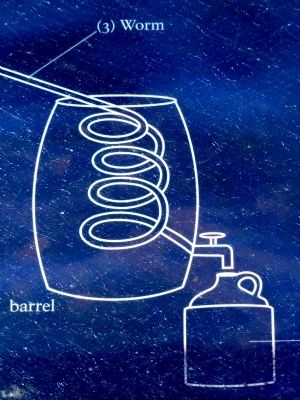 Condenser Barrel, Worm and Jug. Click for full size. Condenser Barrel, Worm and Jug image. Click for full size.