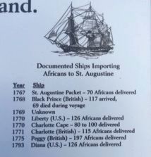 Documented Ships Importing Africans to St. Augustine image. Click for full size.