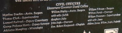 Civil Officer List image. Click for full size.