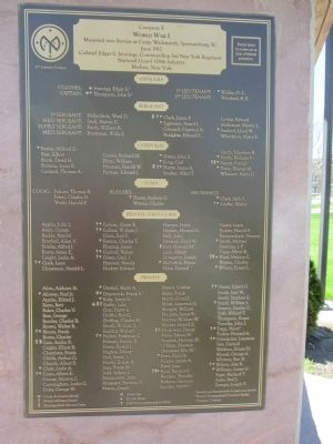 WWI Panel. Click for full size. WWI Panel image. Click for full size.
