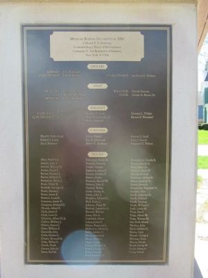 Mexican Border Incursion 1916 Panel. Click for full size. Mexican Border Incursion 1916 Panel image. Click for full size.