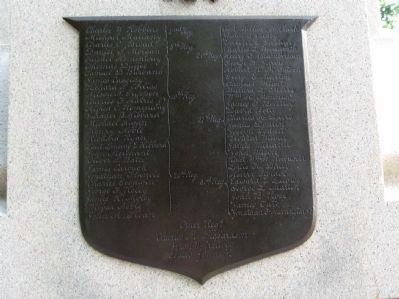 North Face Bronze Plaque. Click for full size. North Face Bronze Plaque image. Click for full size.
