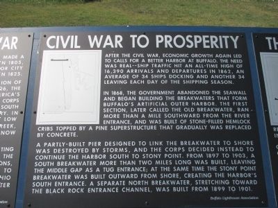 Civil War to Prosperity. Click for full size. Civil War to Prosperity image. Click for full size.