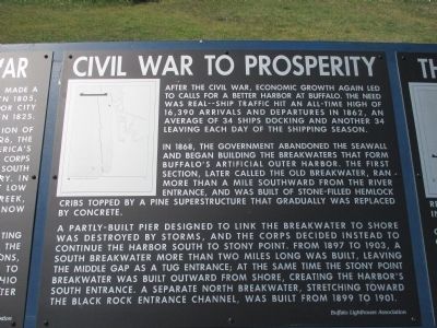 Civil War to Prosperity image. Click for full size.
