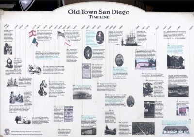 Old Town San Diego Marker image. Click for full size.