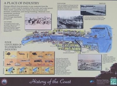 River Industries Marker image. Click for full size.