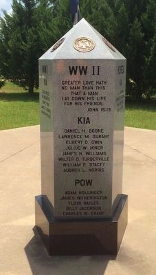 Wold War II KIA & POW's image. Click for full size.