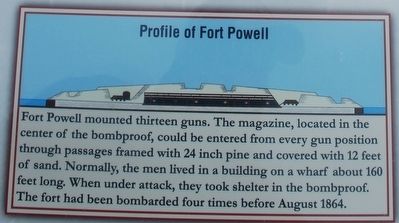 Profile of Fort Powell image. Click for full size.
