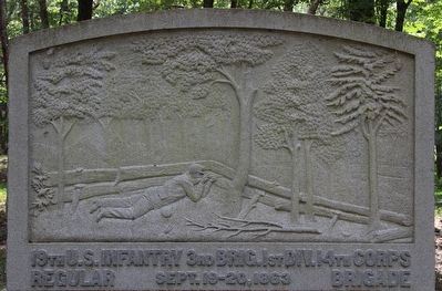 19th United States Infantry Marker. Click for full size. 19th United States Infantry Marker image. Click for full size.