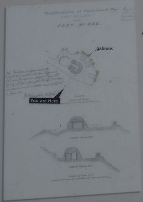 Dirt-and-Log Forts Marker. Click for full size. Dirt-and-Log Forts Marker image. Click for full size.