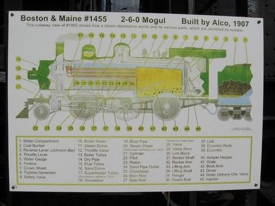 Boston & Maine ALCO 2-6-0 Mogul 1455 image. Click for full size.