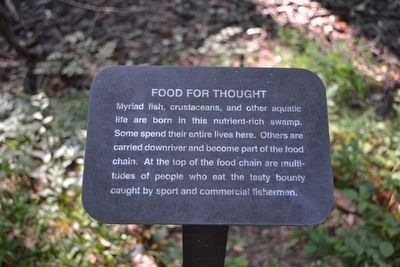 Food for Thought Interpretive Sign image. Click for full size.