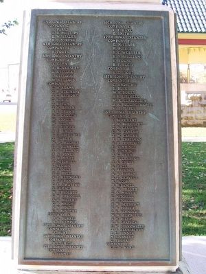 Union Soldiers Monument Honor Roll image. Click for full size.