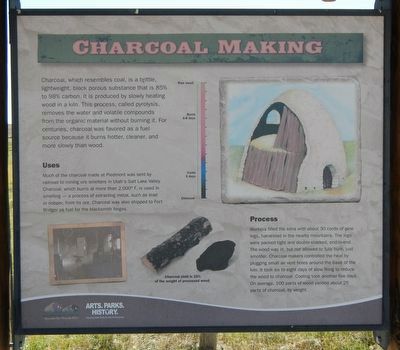 Charcoal Making panel image. Click for full size.