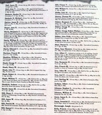Muster Roll of Company D, 5th Regiment Marker. Click for full size. Muster Roll of Company D, 5th Regiment Marker image. Click for full size.