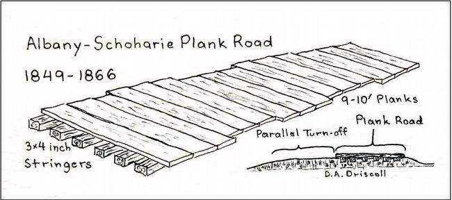 Plank Road Sketch image. Click for full size.