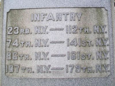 Civil War Memorial Infantry Honor Roll image. Click for full size.
