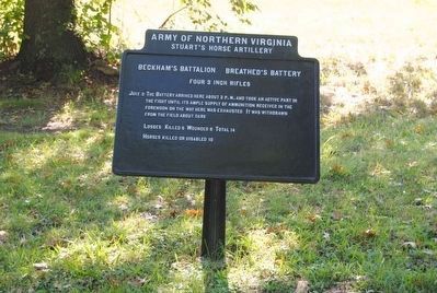Breathed's Battery - Beckham's Battalion Marker. Click for full size. Breathed's Battery - Beckham's Battalion Marker image. Click for full size.