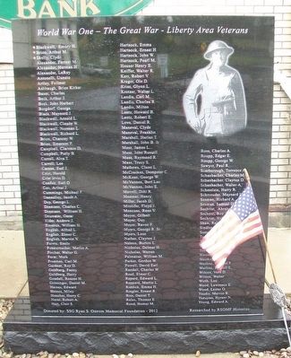 Veterans Memorial WWI Marker. Click for full size. Veterans Memorial WWI Marker image. Click for full size.