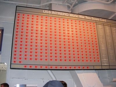 USS Intrepid-World War II Score Card image. Click for full size.