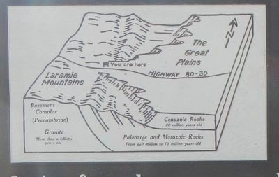 The Gangplank Historical Marker