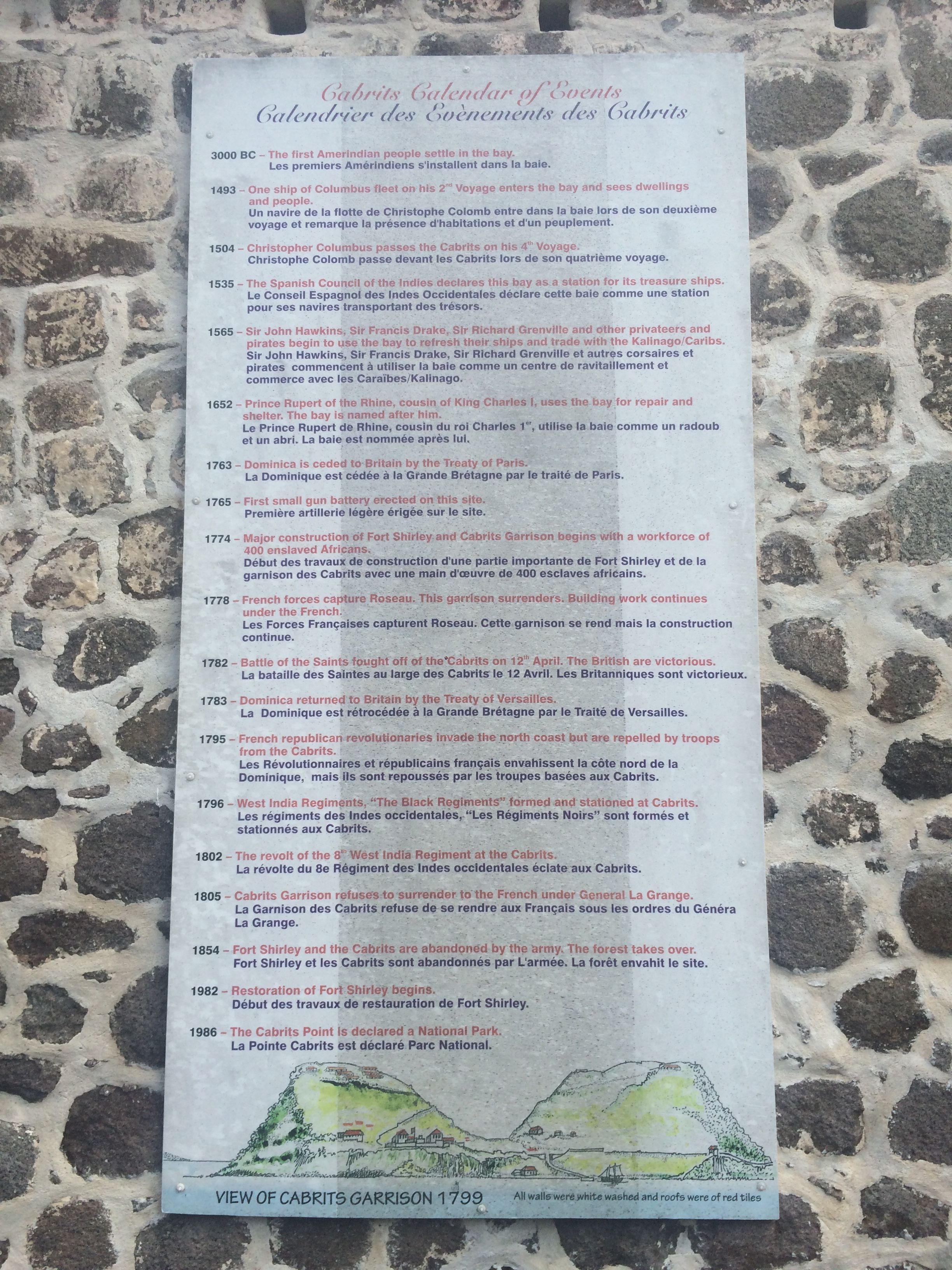 Cabrits Calendar of Events Marker