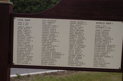 North Berwick State of Maine Veterans Memorial Marker Left Panel image. Click for full size.