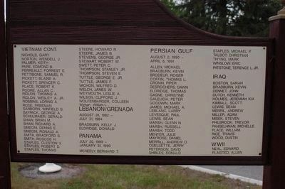 North Berwick State of Maine Veterans Memorial Marker right panel image. Click for full size.