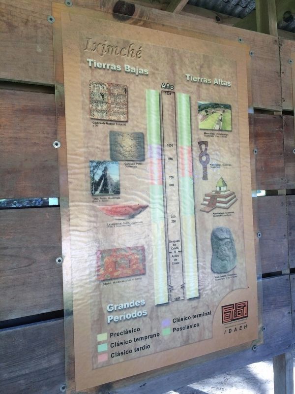 Timeline of Lowland and Highland Mayan Development Marker image. Click for full size.
